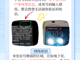 手机收不到验证码不是卡的问题