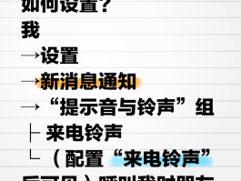 微信授权抖音怎么设置的视频铃声