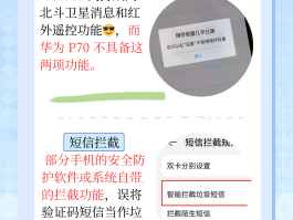 包含手机短信接收不到验证码是怎么回事的词条